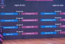 Quartas da Copa do Brasil Feminina terá clássico carioca Fla x Flu
